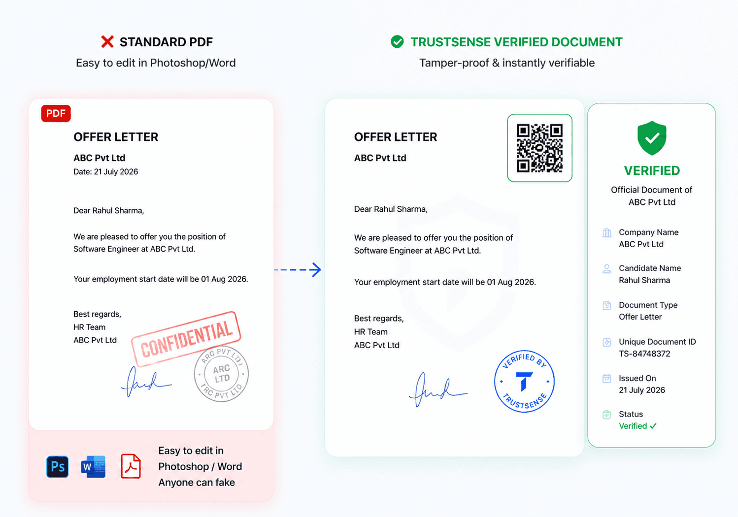 TrustSense verified document comparison